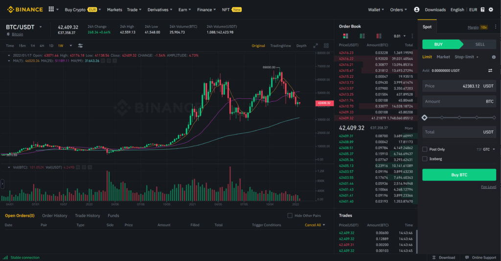 Advanced trader Binance