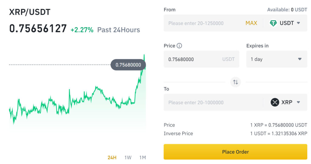 Ripple limit order