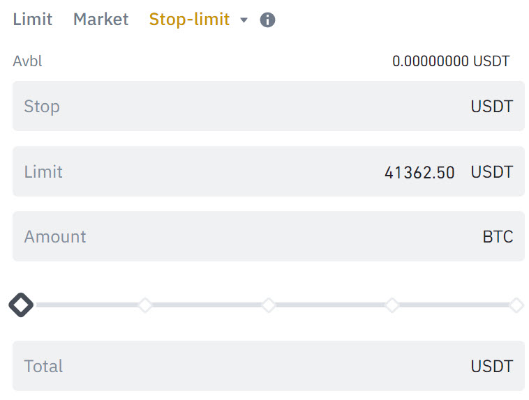 Stop limit order