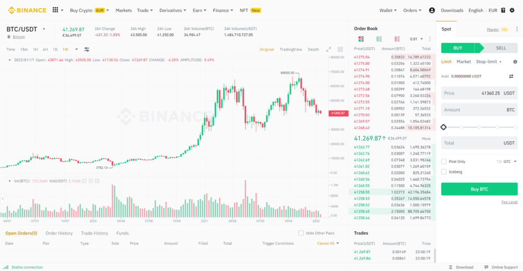 Binance advanced trader