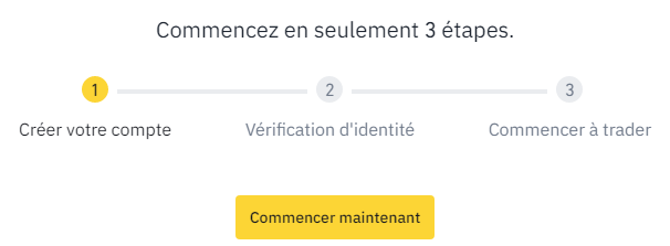 Ouvrir compte futures Binance
